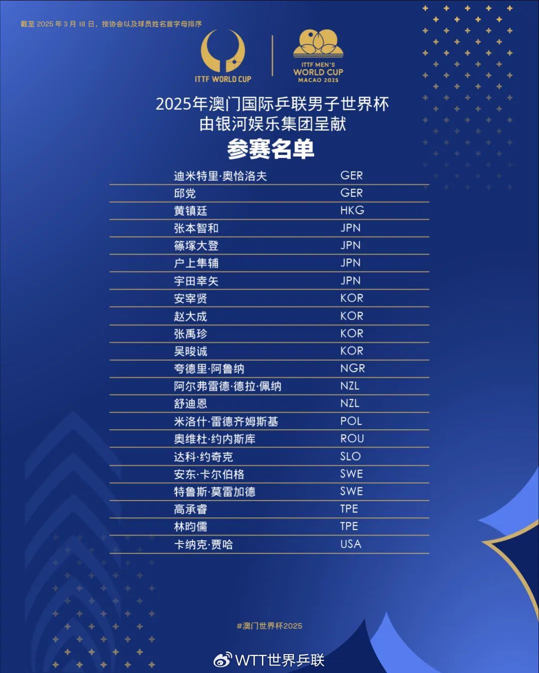 2025澳門資料大全深度解析:正版資料查詢的權(quán)威指南與實(shí)用策略