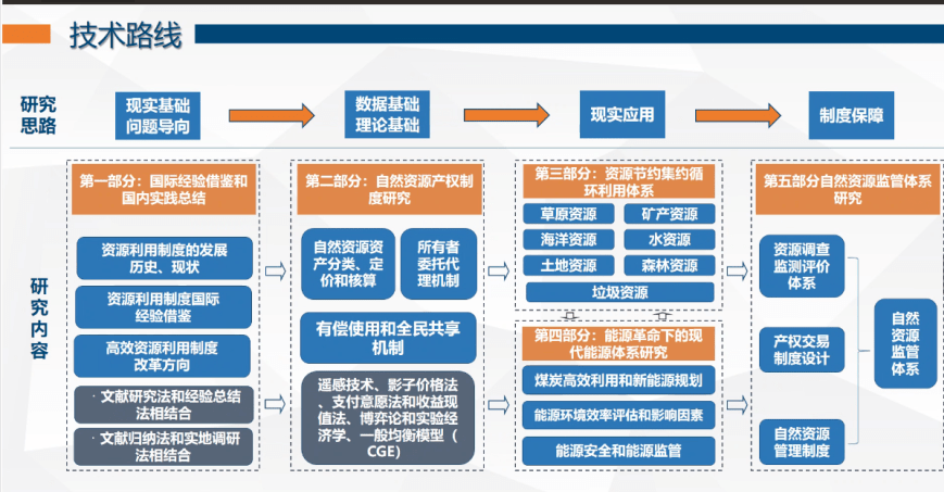 2025全年資料免費(fèi)大全深度解析:解鎖免費(fèi)信息寶藏與高效利用策略