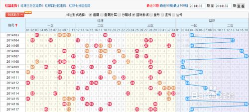 7777788888王中王開獎(jiǎng)十記:深度解讀其歷史數(shù)據(jù)與獨(dú)特價(jià)值