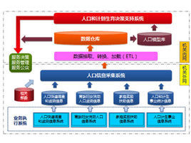 新門內(nèi)部資料免費公開：深度解析其價值與風(fēng)險規(guī)避
