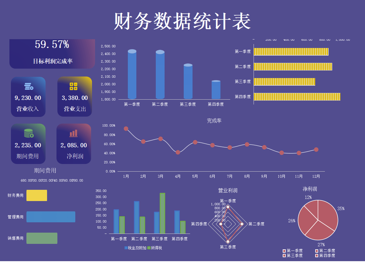 管家婆100%澳門精準(zhǔn):深度解析企業(yè)數(shù)據(jù)管理的金標(biāo)準(zhǔn)與實操指南