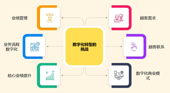 管家婆100期期中管家:爭議浪潮中的數(shù)字治理與企業(yè)轉(zhuǎn)型