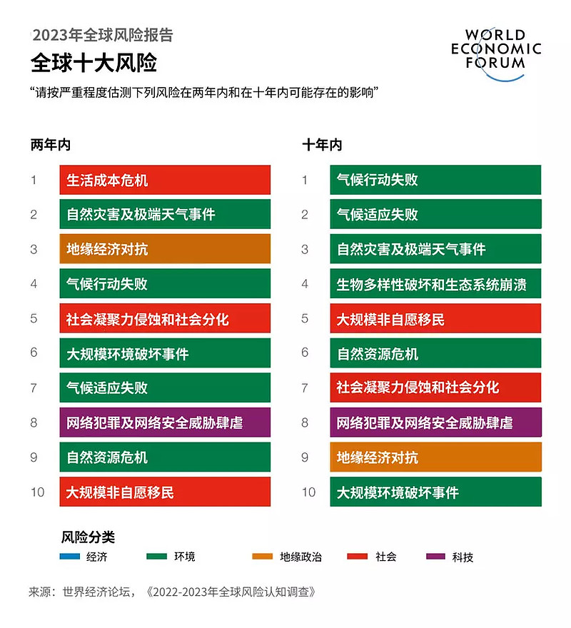 邊境沙盤：一場關(guān)于國際軍情深度講解的“秘密”推演