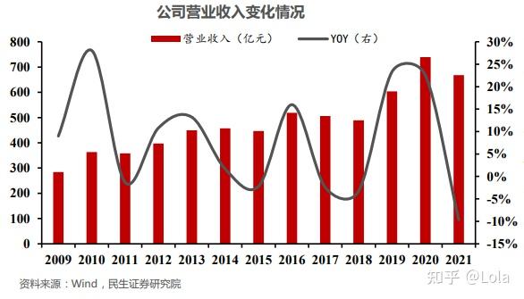 穿梭數(shù)字奇點(diǎn):2024年王中王序列與未來的對(duì)話