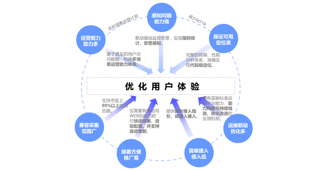 新澳全年免費(fèi)資料大全深度特寫：場景聚合下知識(shí)普惠的機(jī)遇與挑戰(zhàn)