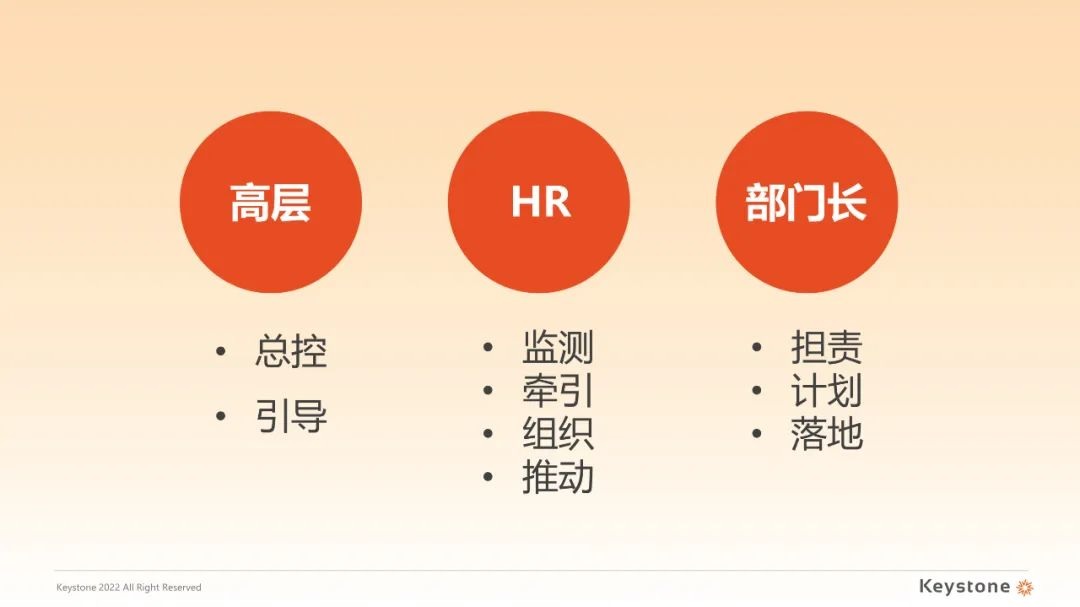 管家婆一句中特7嗎深度解析:企業(yè)決策第七個核心洞察點