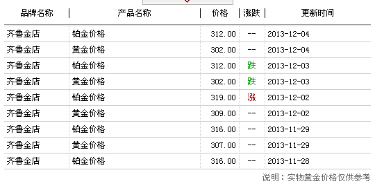 新澳門2025年開獎(jiǎng)記錄深度解析：展望未來與數(shù)據(jù)趨勢(shì)