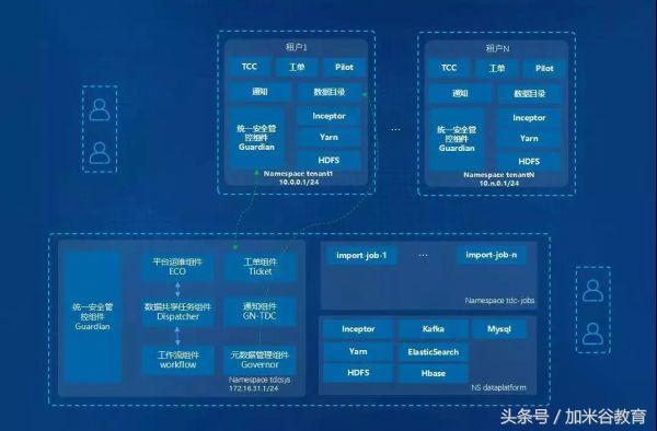 深度觀察:圍繞“7777788888跑狗管家婆升級(jí)版”的社會(huì)爭(zhēng)議與市場(chǎng)新局