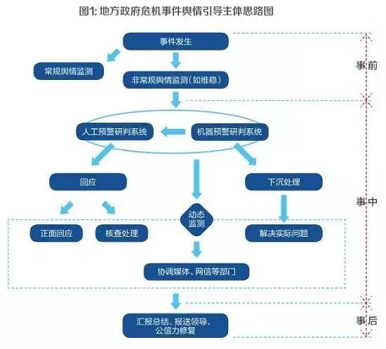 “7777788888管家婆四肖八碼99期”:數(shù)字迷局下的社會輿論新變局