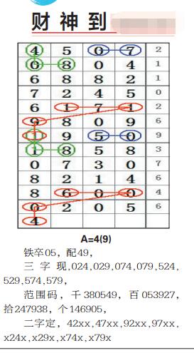 深度解析：鐵算算盤4887開獎資料的價(jià)值與高效利用全攻略