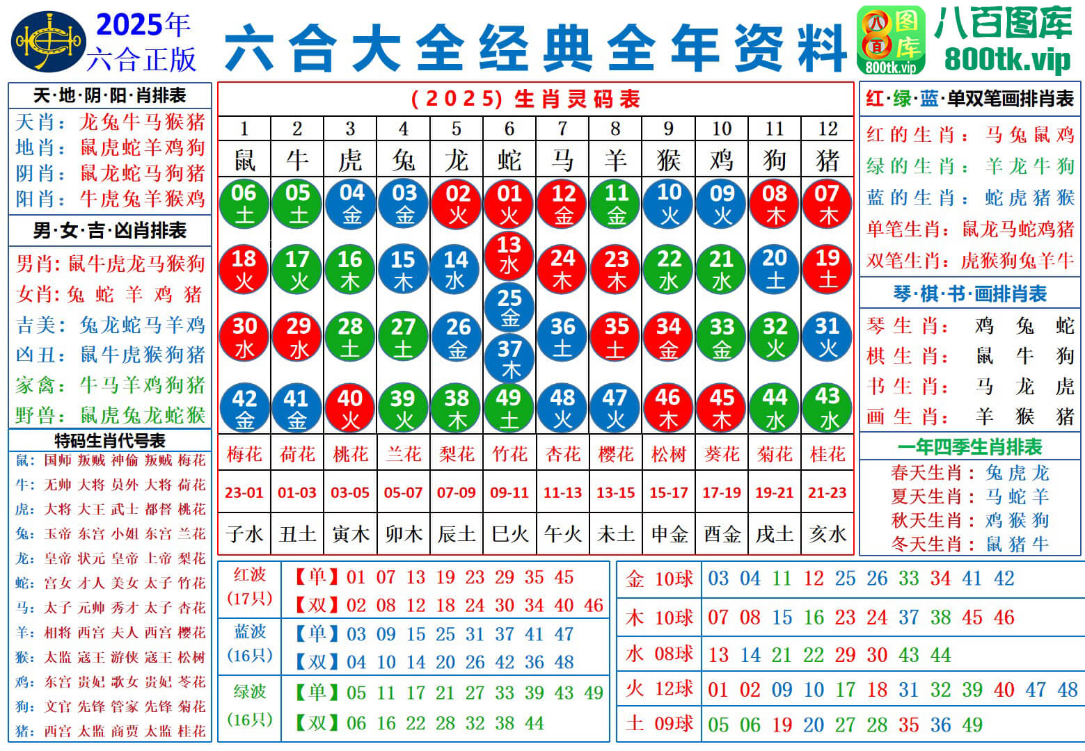 2025新澳門(mén)天天開(kāi)好彩大樂(lè)透開(kāi)獎(jiǎng)號(hào)碼深度解析:權(quán)威信息查詢與理性購(gòu)彩全攻略