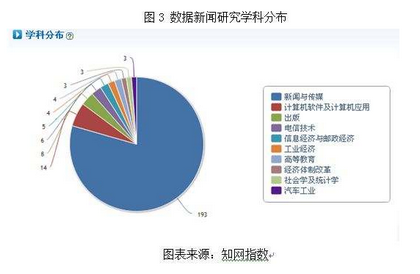 2025新澳精準資料免費提供下載:深度解析與高效獲取策略