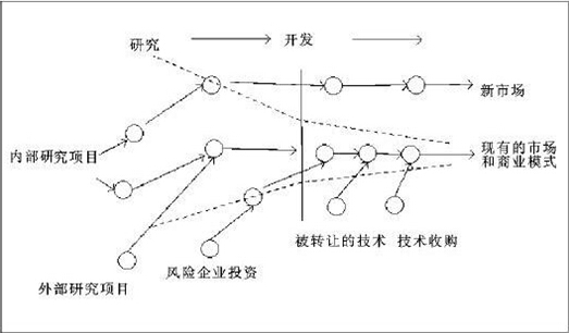 數(shù)據(jù)深海的奇遇:解鎖新門內(nèi)部資料免費(fèi)公開的真相與挑戰(zhàn)