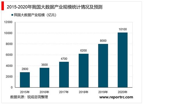 2025新澳精準資料免費：深度解析數(shù)據(jù)可靠性與未來趨勢