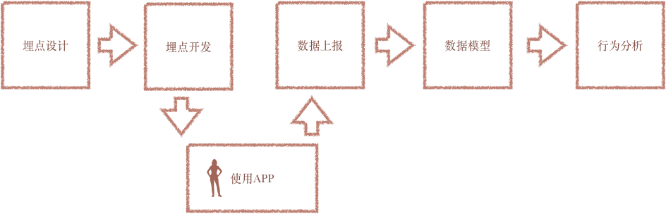 數(shù)字迷霧中的回響:揭秘7777788888跑狗管家婆的邊境奇遇