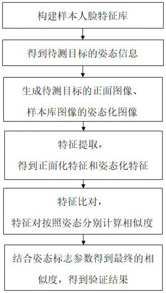 2025天天開好彩大全正版深度解析：數(shù)據(jù)、方法與趨勢全攻略