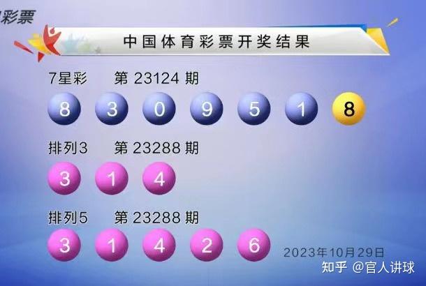 新澳門彩最快開獎記錄特寫：數(shù)據(jù)流轉(zhuǎn)、信任基石與場景聚合