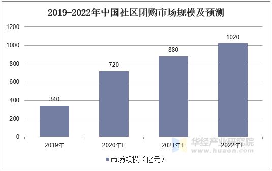深度探秘72396王中王高手論壇：實(shí)戰(zhàn)解析、數(shù)據(jù)洞察與專(zhuān)家指引
