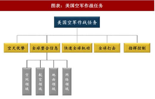國家防務展覽館奇遇：小王與老李的武器裝備類別深度對話