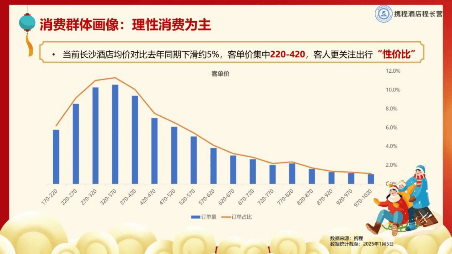 烈焰玫瑰
