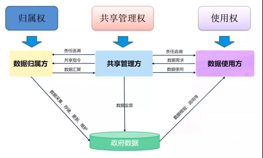 新奧精準免費資料提供：多元場景下的價值特寫與沖擊解析