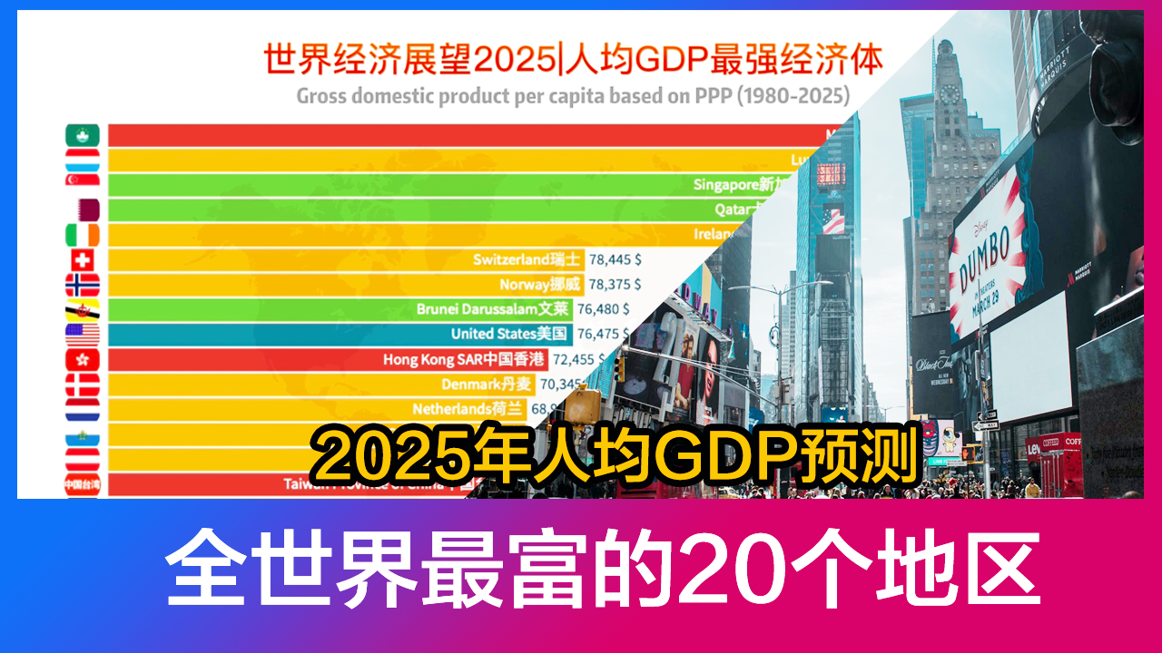 2025年澳門天天有好彩:深度解析與超實用好運攻略
