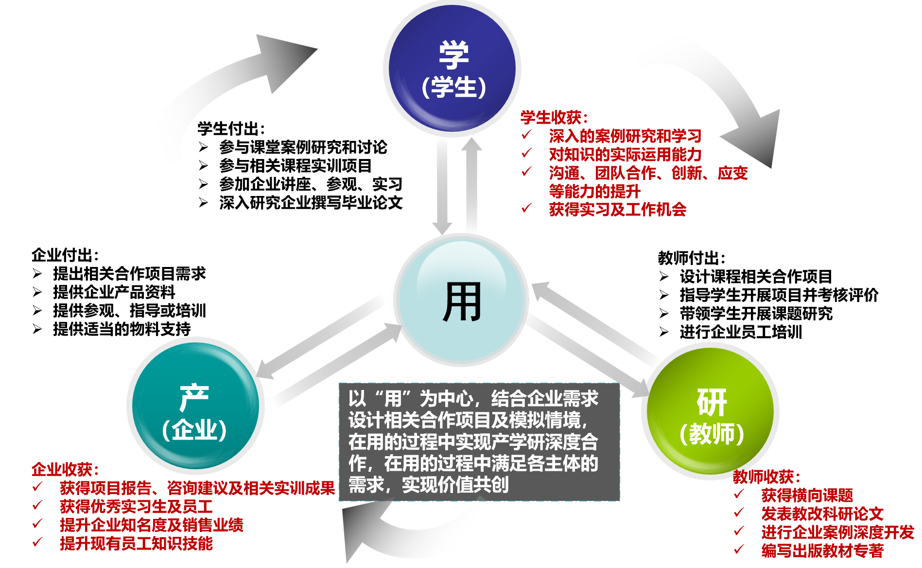 中國傳媒大學楊宇軍院長：深度解析其教育理念與行業(yè)影響力