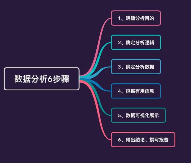 深度解析:新澳天天開獎資料大全94期核心價值與高效利用全攻略
