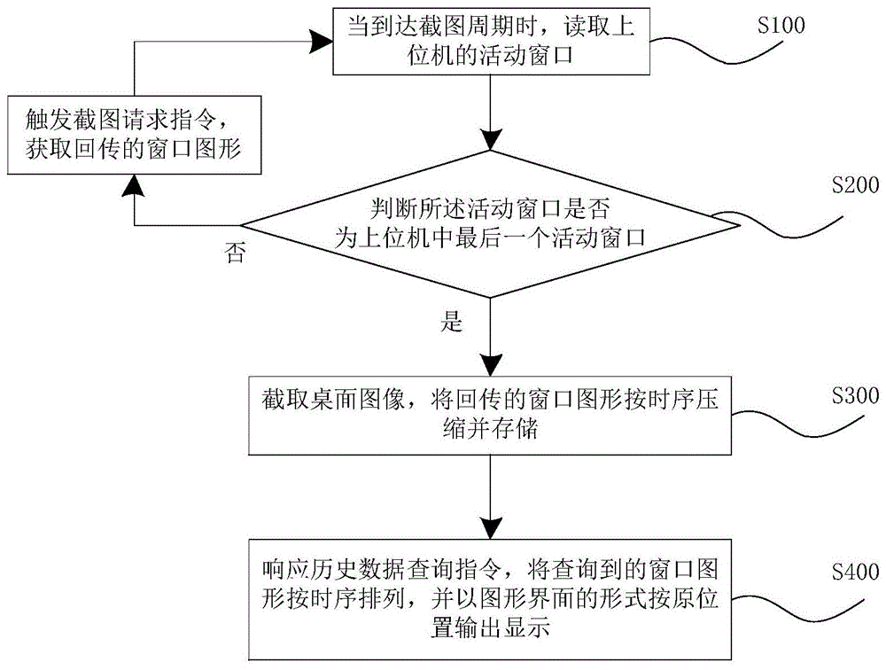 新澳門2005歷史開獎記錄查詢表:深度解析與實(shí)用查詢攻略