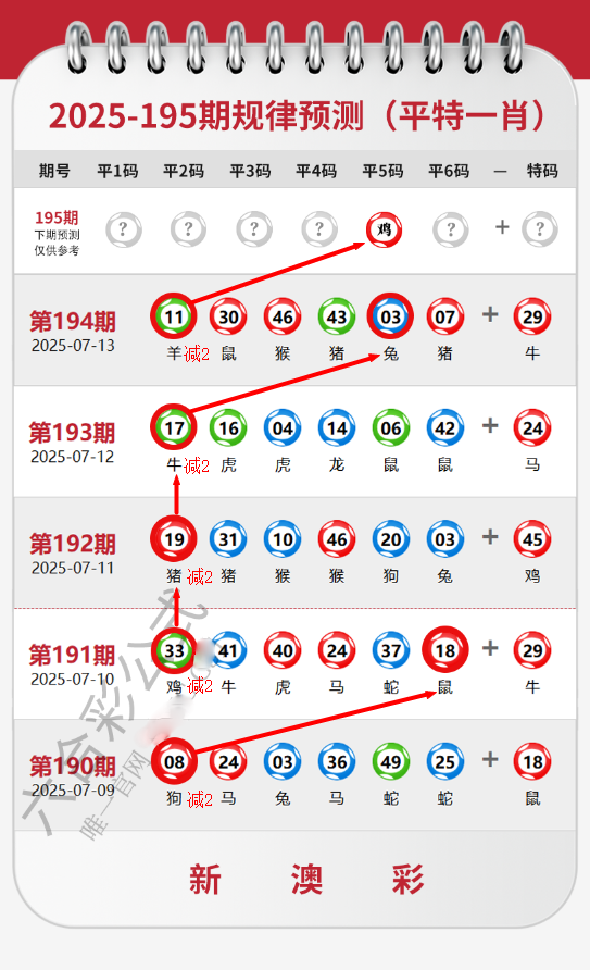 數(shù)字奇遇:探尋2025澳門(mén)開(kāi)獎(jiǎng)結(jié)果查詢(xún)的迷霧與理性之光