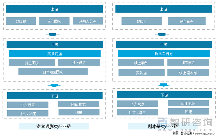 深度解析：披哥3疑似為林志穎修改賽制，爭議背后有何考量？