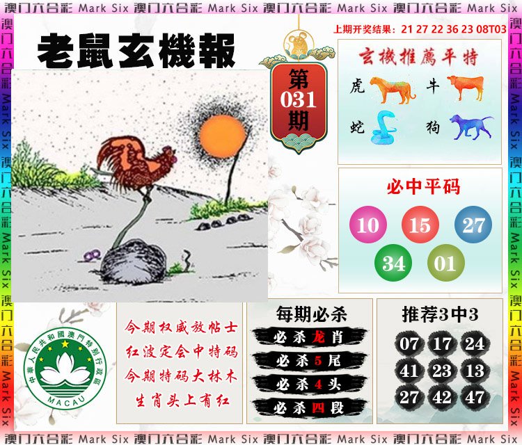 澳門六肖中特馬深度解析：掌握核心機制與權(quán)威預(yù)測技巧
