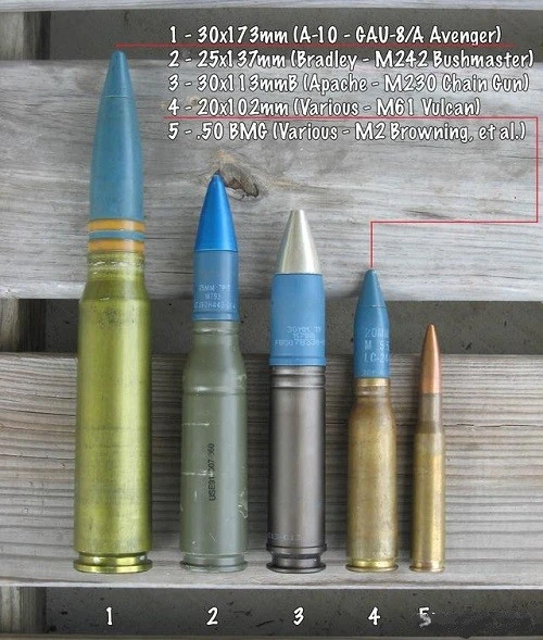 精讀30mm 165mm炮彈參數:深度解析其性能與應用場景