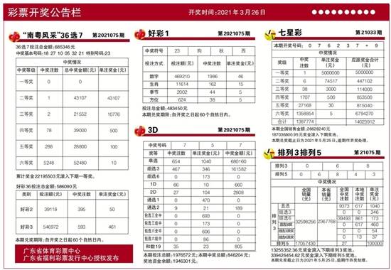 2025天天開好彩大全開獎結果：權威查詢與數(shù)據(jù)前瞻全攻略