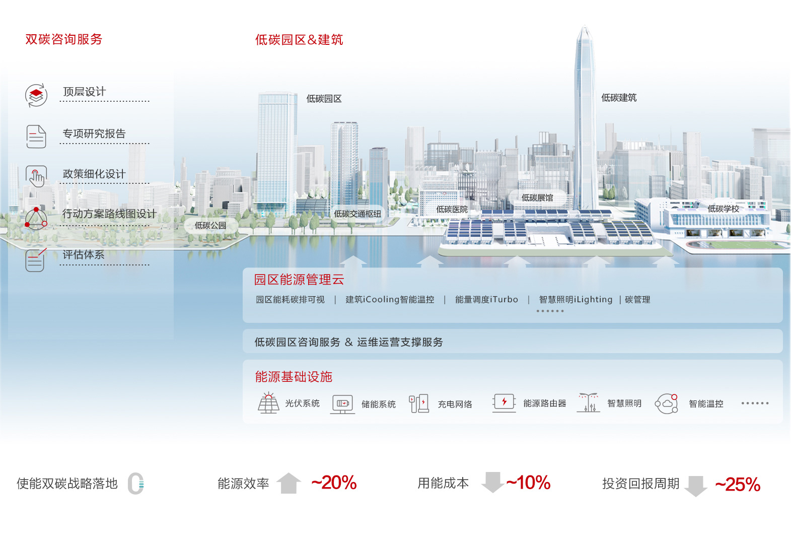 新奧2025天天開好彩：深度解析綠色能源與數(shù)字化轉(zhuǎn)型機遇