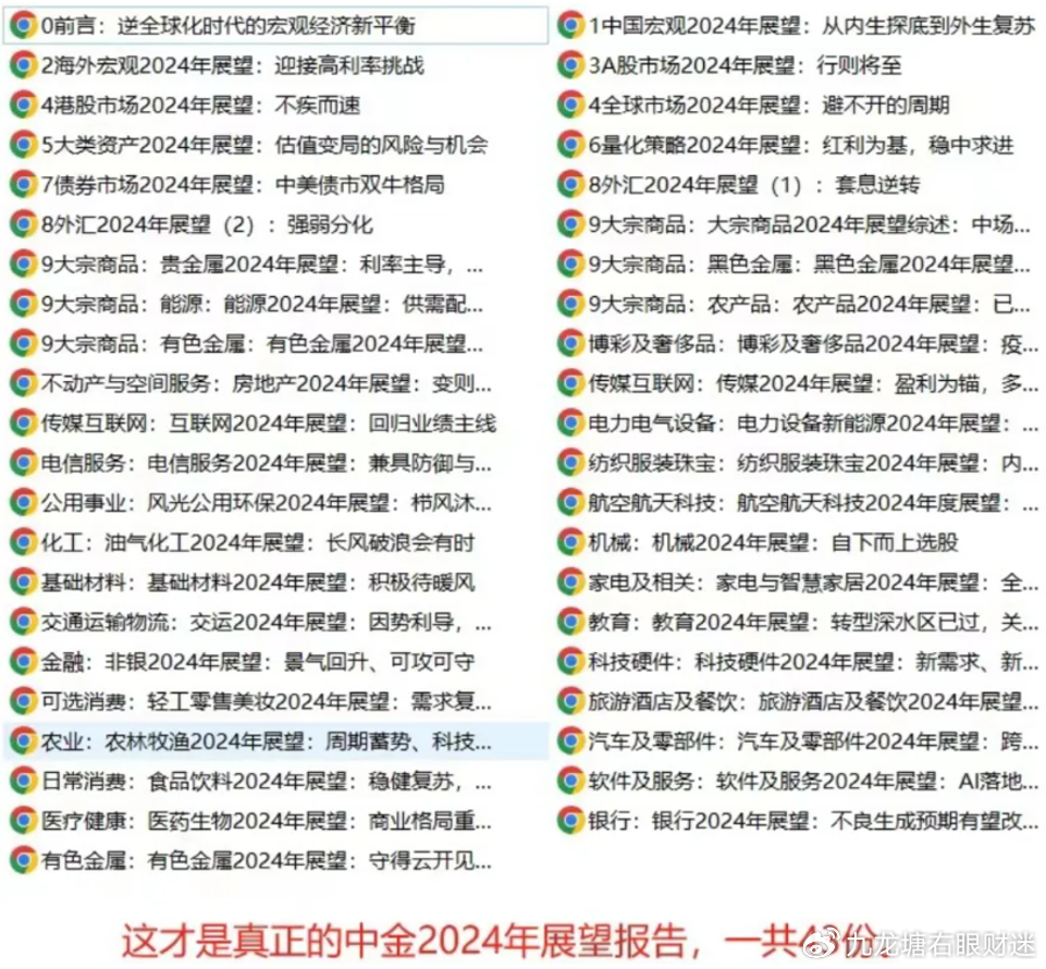 邁向未來(lái)的知識(shí)共享，2025全年資料免費(fèi)大全，邁向未來(lái)的知識(shí)共享，2025全年資料免費(fèi)大全總覽