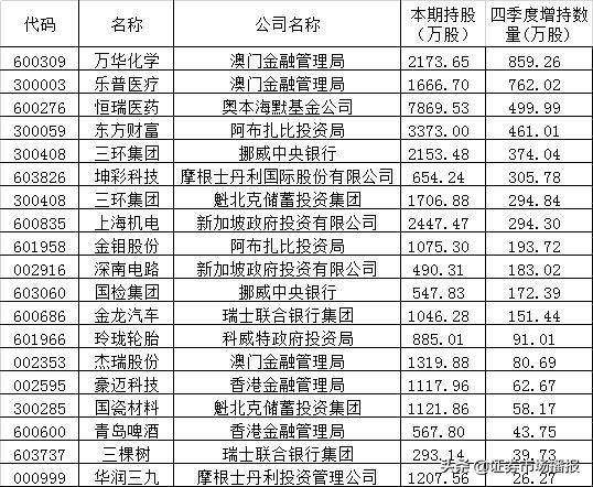 新澳門開獎結(jié)果記錄歷史，探索與解析，澳門開獎結(jié)果記錄歷史探索與解析