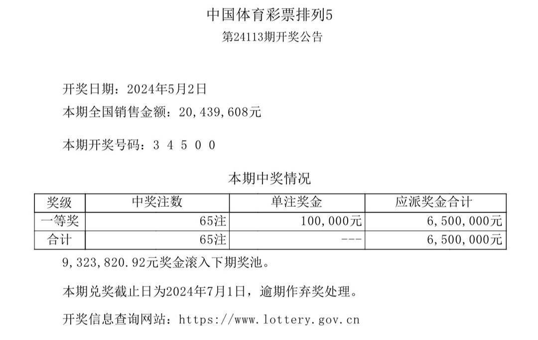 澳門彩票的中獎(jiǎng)故事，回顧2005年的每一天的開獎(jiǎng)結(jié)果，澳門彩票故事，回顧2005年每日開獎(jiǎng)的中獎(jiǎng)歷程