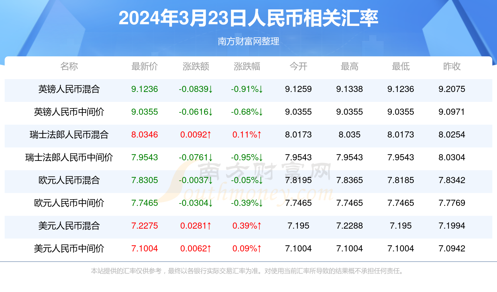 新澳門2025年開獎記錄深度解析，澳門未來開獎趨勢預(yù)測與深度解析，揭秘新澳門2025年開獎記錄