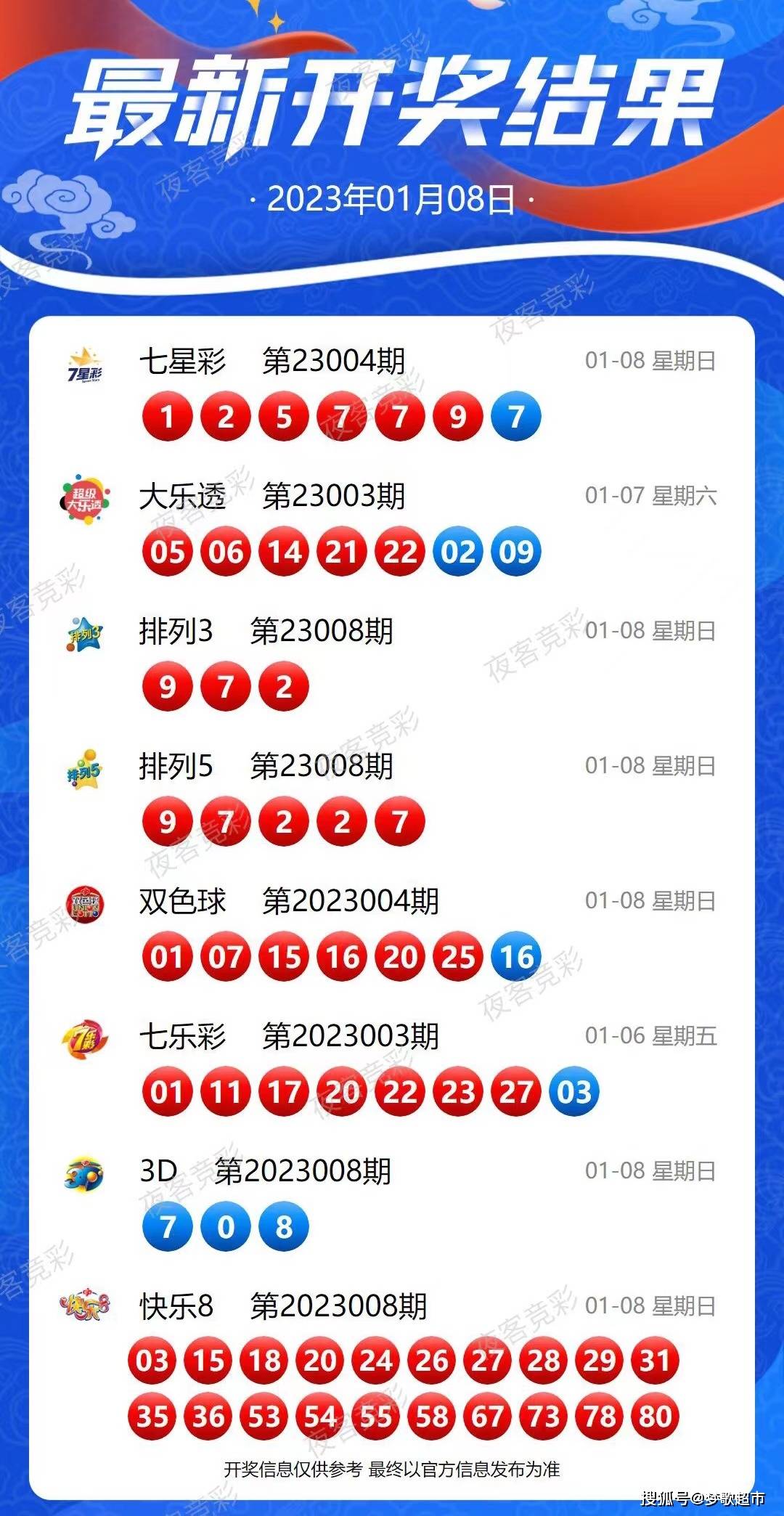 新奧2025天天開好彩，邁向未來的繁榮與希望，邁向未來繁榮與希望，新奧2025天天開好彩之路