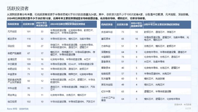 邁向未來，2025全年資料免費(fèi)大全，邁向未來，2025全年資料免費(fèi)總覽