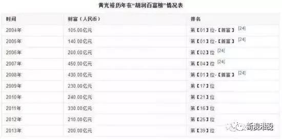 新澳門開獎結(jié)果記錄歷史，探尋數(shù)字背后的故事，澳門彩票開獎結(jié)果記錄歷史，探尋數(shù)字背后的故事