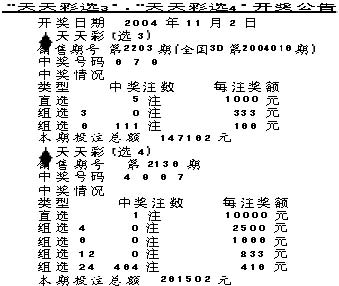 天天彩澳門天天彩開獎，探索彩票的魅力與責(zé)任，探索彩票魅力與責(zé)任，天天彩澳門天天彩開獎