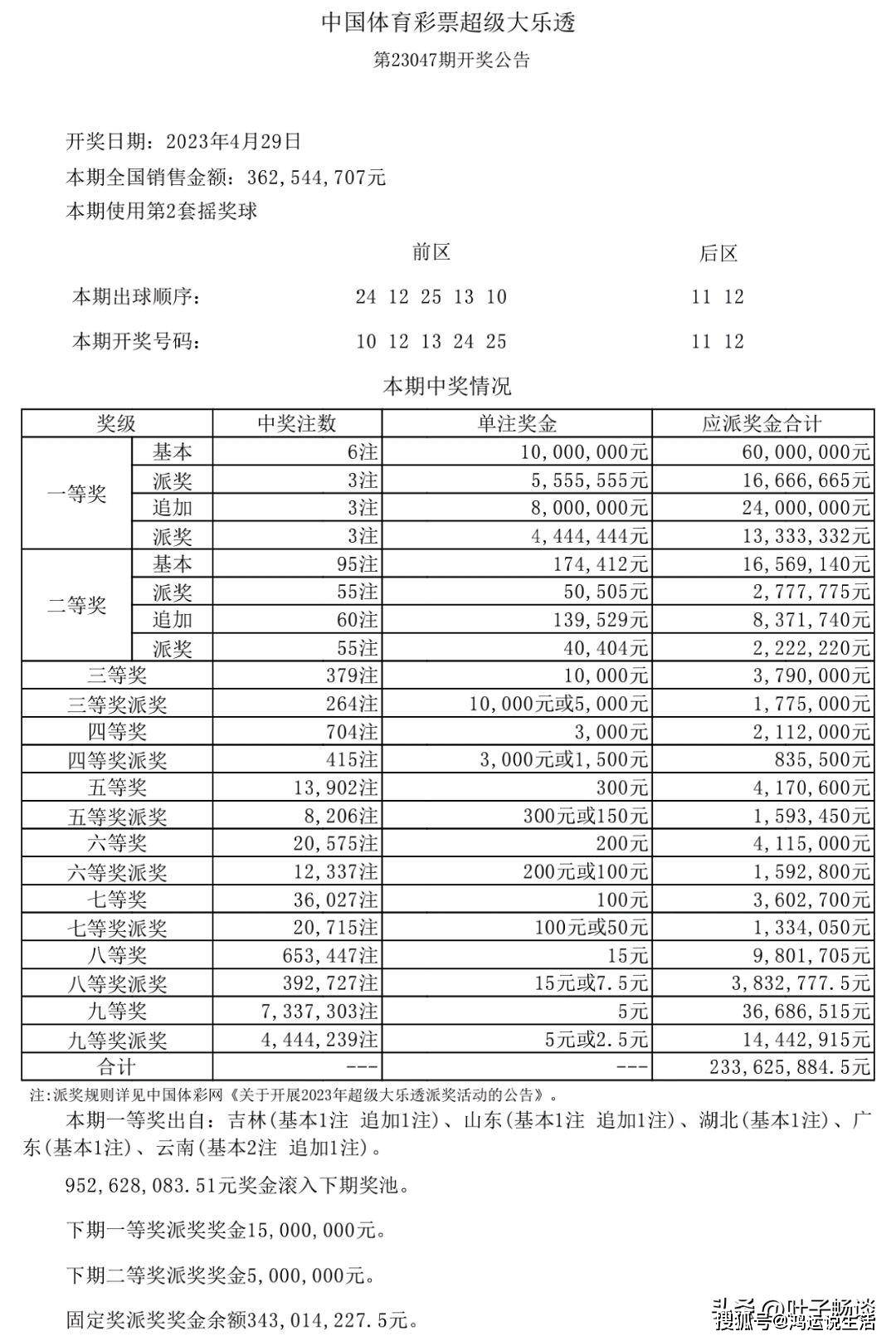 新奧天天開獎(jiǎng)資料大全600tkm，探索與解析，新奧天天開獎(jiǎng)資料大全深度探索與解析 600tkm