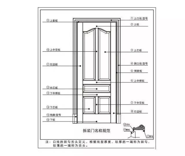 新門內(nèi)部資料免費獲取，探索與揭秘，新門內(nèi)部資料大揭秘，免費獲取，深入探索