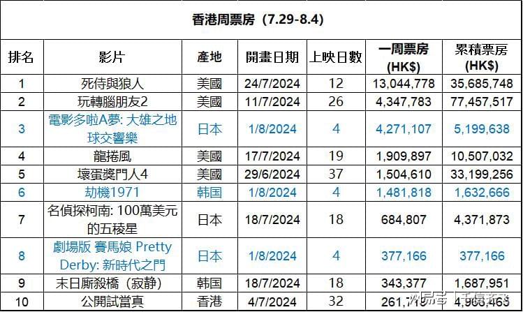 香港最準最快的資料，探索信息前沿的寶藏，香港最新資訊速遞，探索前沿信息寶藏