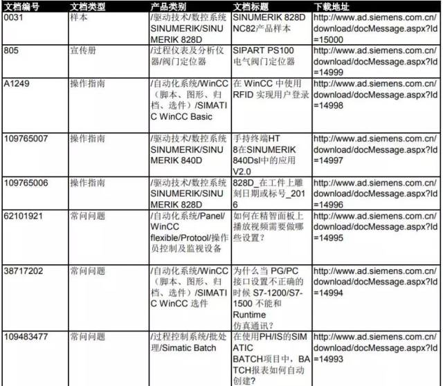 新門內(nèi)部資料大全免費(fèi)查詢，探索信息的寶藏之地，新門內(nèi)部資料大全，免費(fèi)查詢，信息寶藏探索之門
