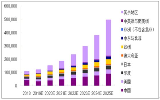 邁向未來的共享時(shí)代，2025年天天免費(fèi)資料的實(shí)現(xiàn)路徑，邁向共享時(shí)代，揭秘免費(fèi)資料普及之路至2025年