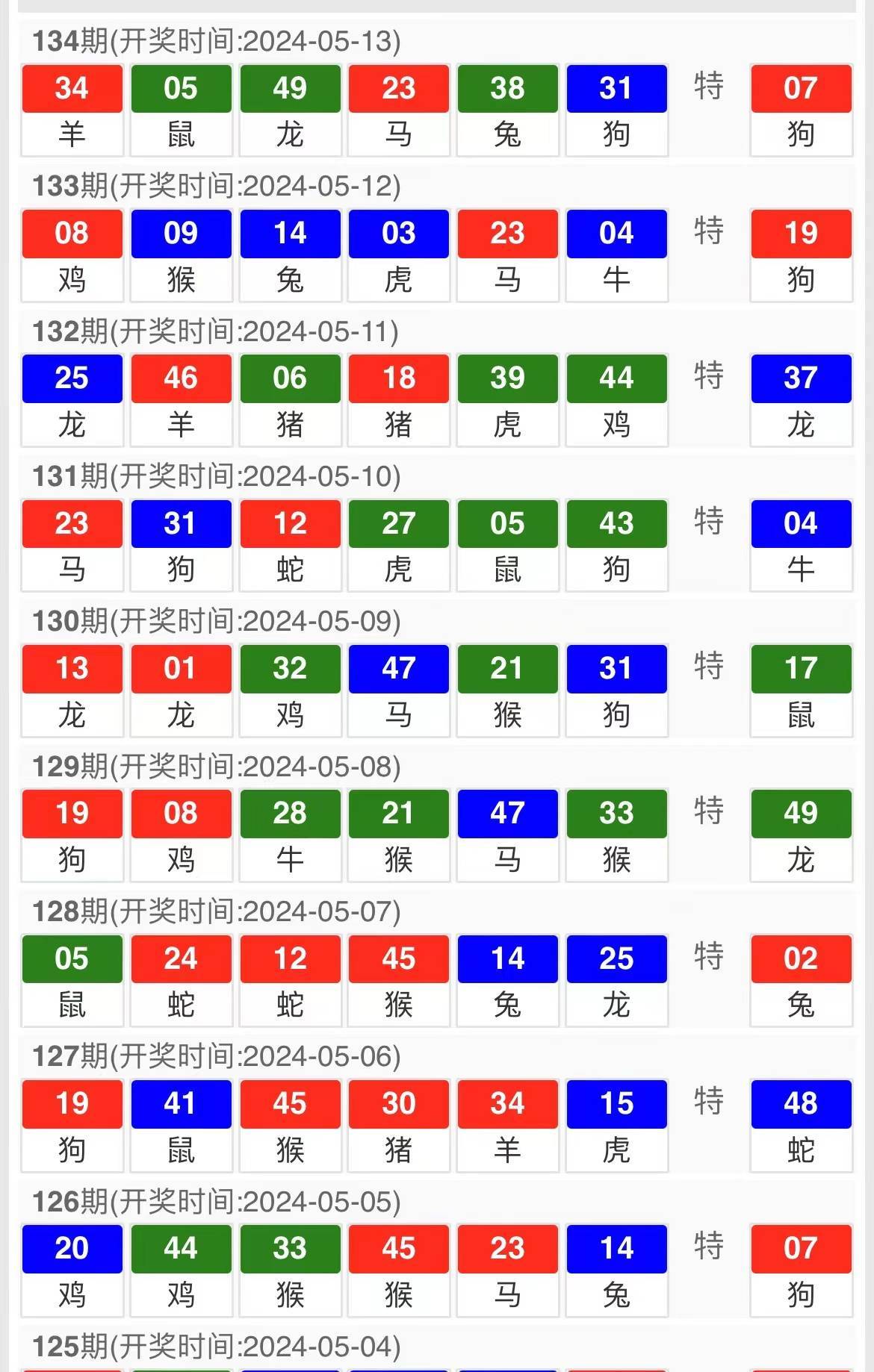 澳門六肖中特馬，探索與揭秘，澳門六肖中特馬，揭秘與探索之旅