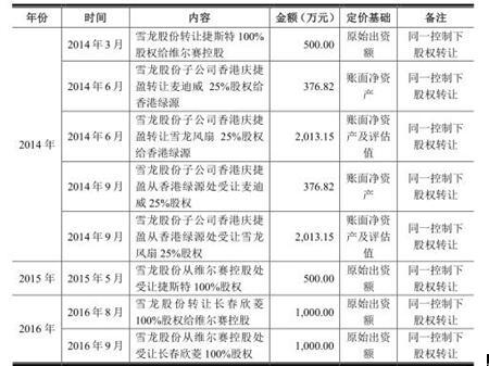 二四六香港管家婆期期準(zhǔn)資料大全，深度解析與實(shí)用指南，香港管家婆期期準(zhǔn)資料深度解析與實(shí)用指南